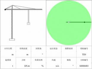 塔机安全监控系统1